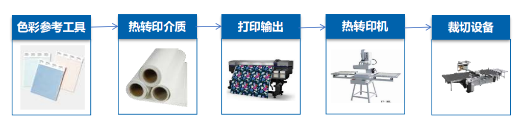 AG真人官方(中国)官方网站IOS/安卓通用版/手机app下载